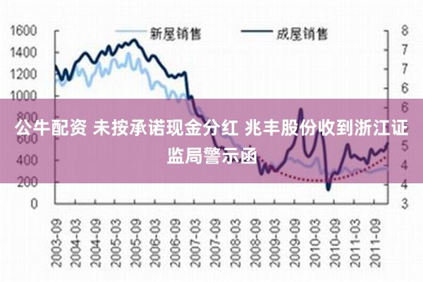 公牛配资 未按承诺现金分红 兆丰股份收到浙江证监局警示函