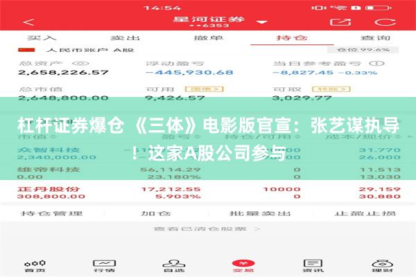 杠杆证券爆仓 《三体》电影版官宣：张艺谋执导！这家A股公司参与