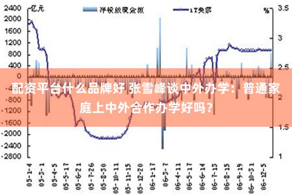 配资平台什么品牌好 张雪峰谈中外办学：普通家庭上中外合作办学好吗？