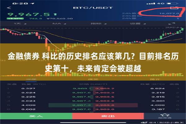 金融债券 科比的历史排名应该第几？目前排名历史第十，未来肯定会被超越