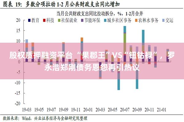 股权质押融资平台 “果郡王”VS“钮钴禄”，罗永浩郑刚债务恩怨再引热议