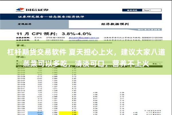 杠杆期货交易软件 夏天担心上火，建议大家八道蒸菜可以多吃，清淡可口，营养不上火