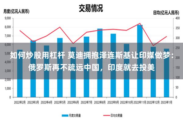 如何炒股用杠杆 莫迪拥抱泽连斯基让印媒做梦：俄罗斯再不疏远中国，印度就去投美