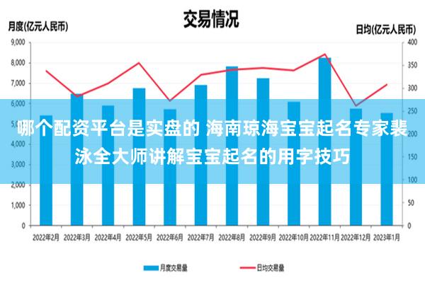 哪个配资平台是实盘的 海南琼海宝宝起名专家裴泳全大师讲解宝宝起名的用字技巧