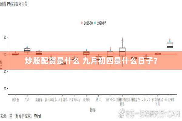 炒股配资是什么 九月初四是什么日子？