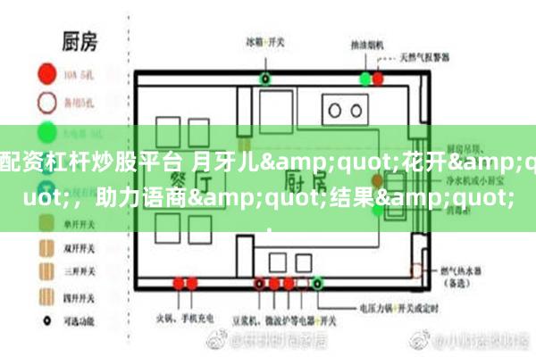 配资杠杆炒股平台 月牙儿&quot;花开&quot;，助力语商&quot;结果&quot;