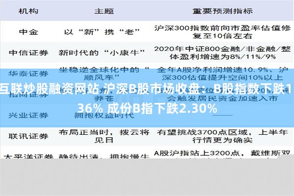 互联炒股融资网站 沪深B股市场收盘：B股指数下跌1.36% 成份B指下跌2.30%