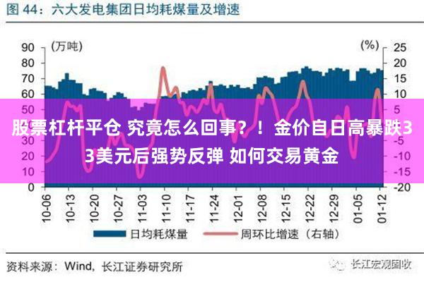 股票杠杆平仓 究竟怎么回事？！金价自日高暴跌33美元后强势反弹 如何交易黄金