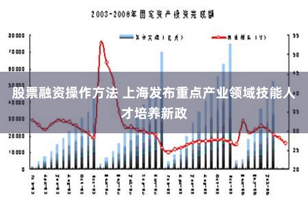 股票融资操作方法 上海发布重点产业领域技能人才培养新政