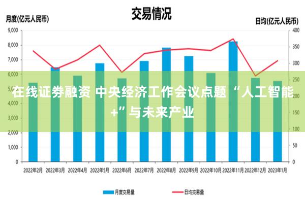 在线证劵融资 中央经济工作会议点题 “人工智能+”与未来产业