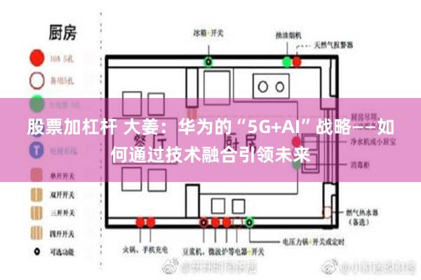 股票加杠杆 大姜：华为的“5G+AI”战略——如何通过技术融合引领未来